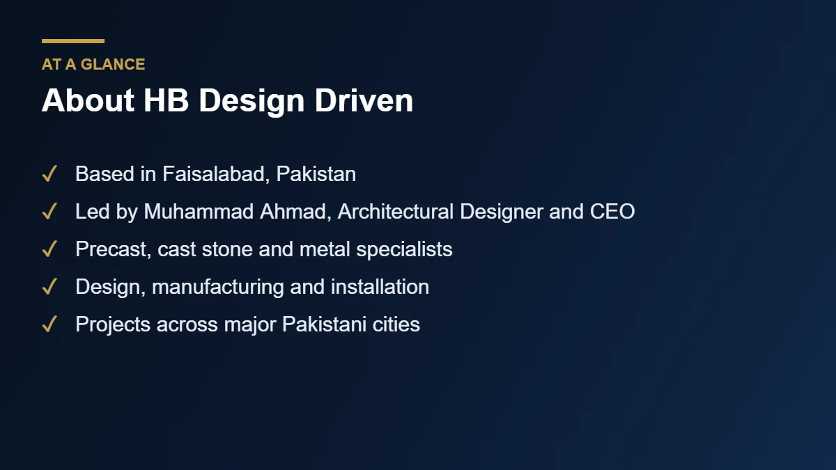 About HB Design Driven, architectural products company in Pakistan