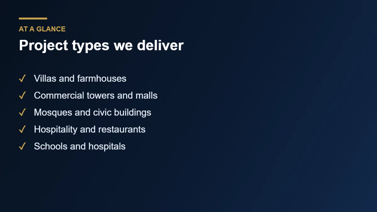 Architectural projects by type delivered by HB Design Driven