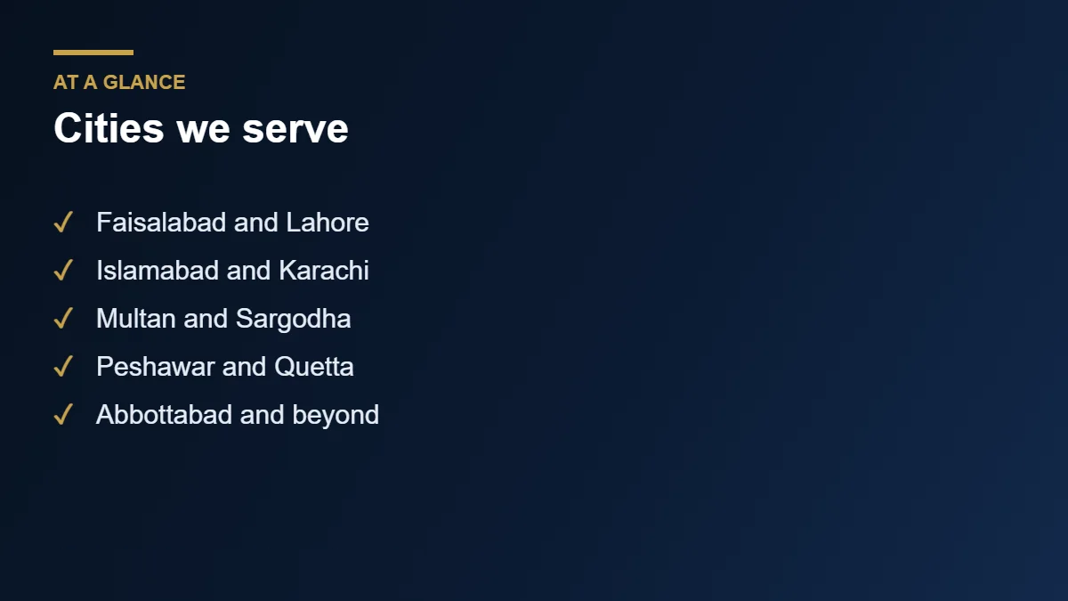 Cities served by HB Design Driven architectural services in Pakistan