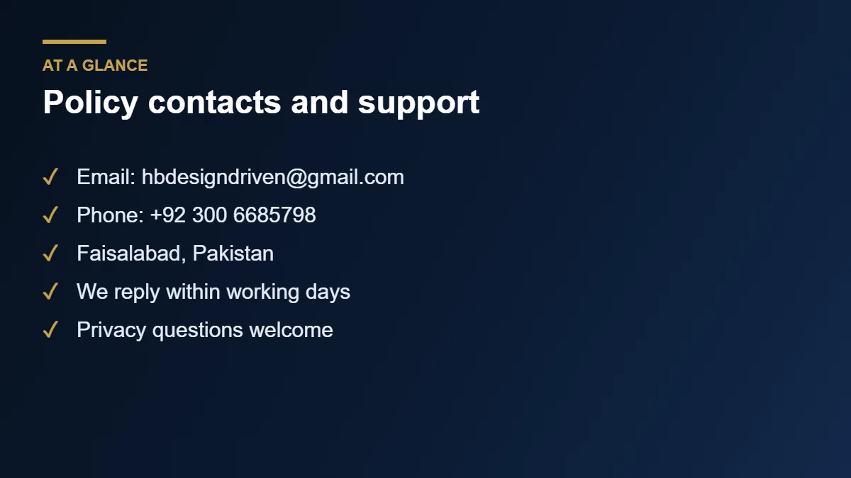 Contact details for questions about the privacy policy