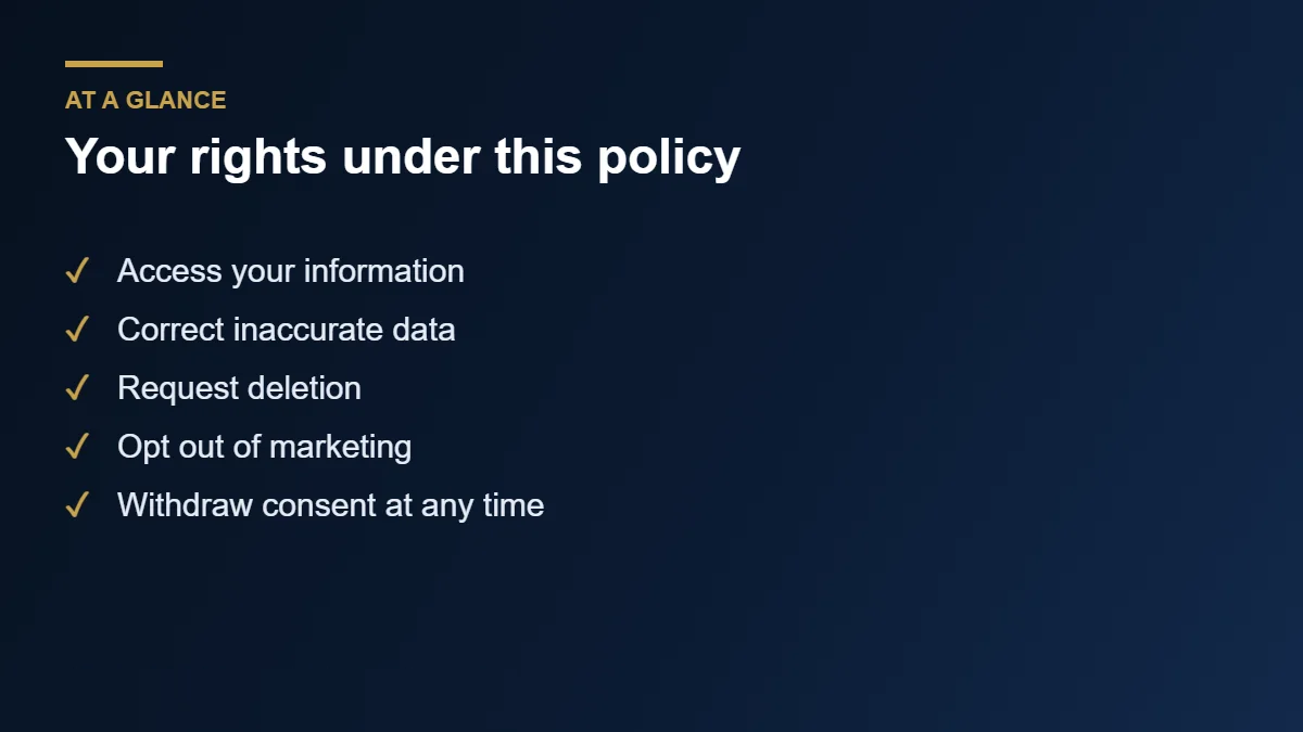 Your rights under the HB Design Driven privacy policy